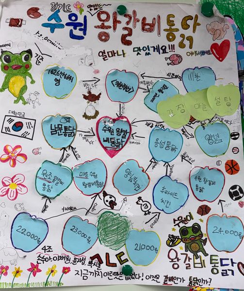 파일:수원왕갈비통닭.jpg