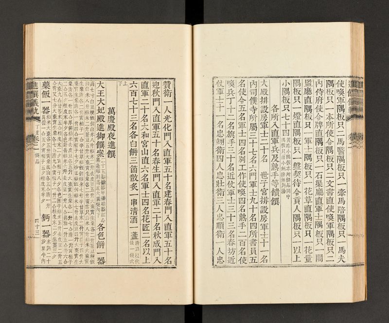 K2-2876 003 進饌儀軌 진찬의궤 046.jpg