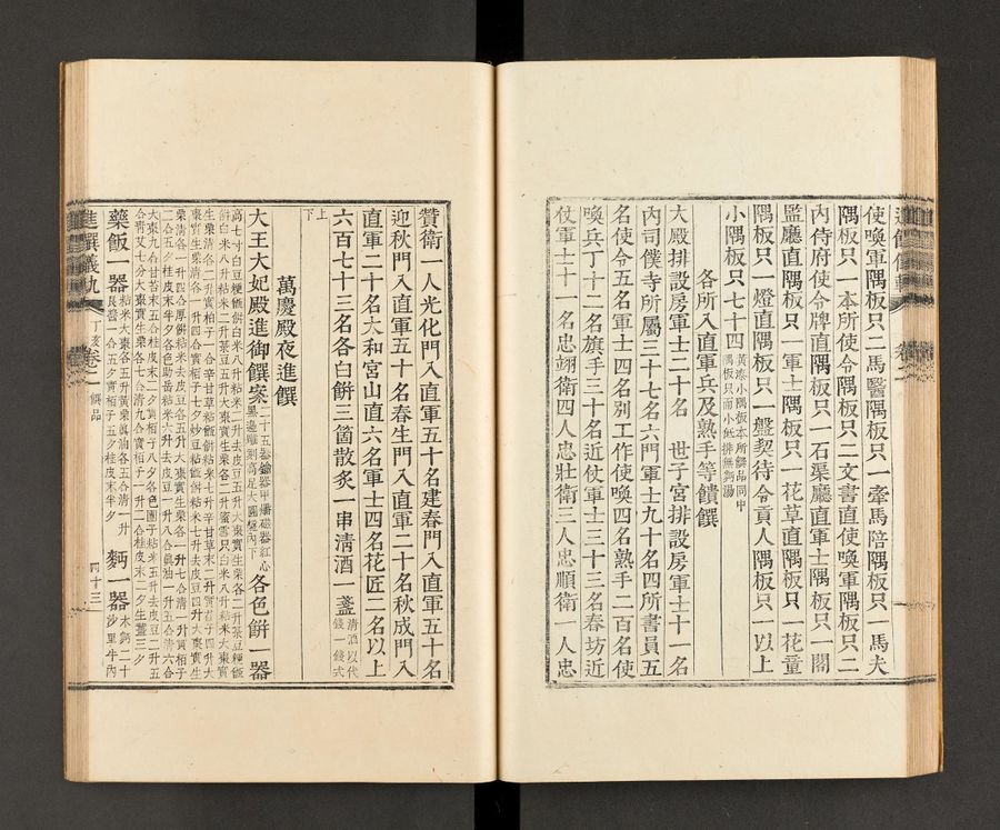 K2-2876 003 進饌儀軌 진찬의궤 046.jpg