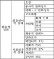 2020년 11월 17일 (화) 13:01 판의 섬네일