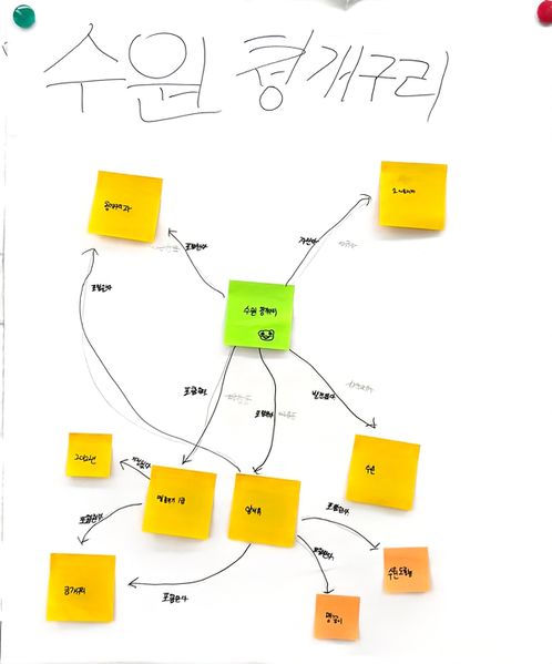 파일:KakaoTalk 20260929 121012114 03.jpg