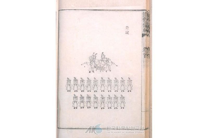 파일:진찬의궤 무고.jpg