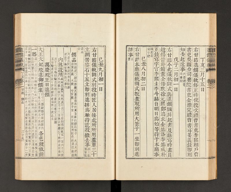 K2-2876 003 進饌儀軌 진찬의궤 032.jpg