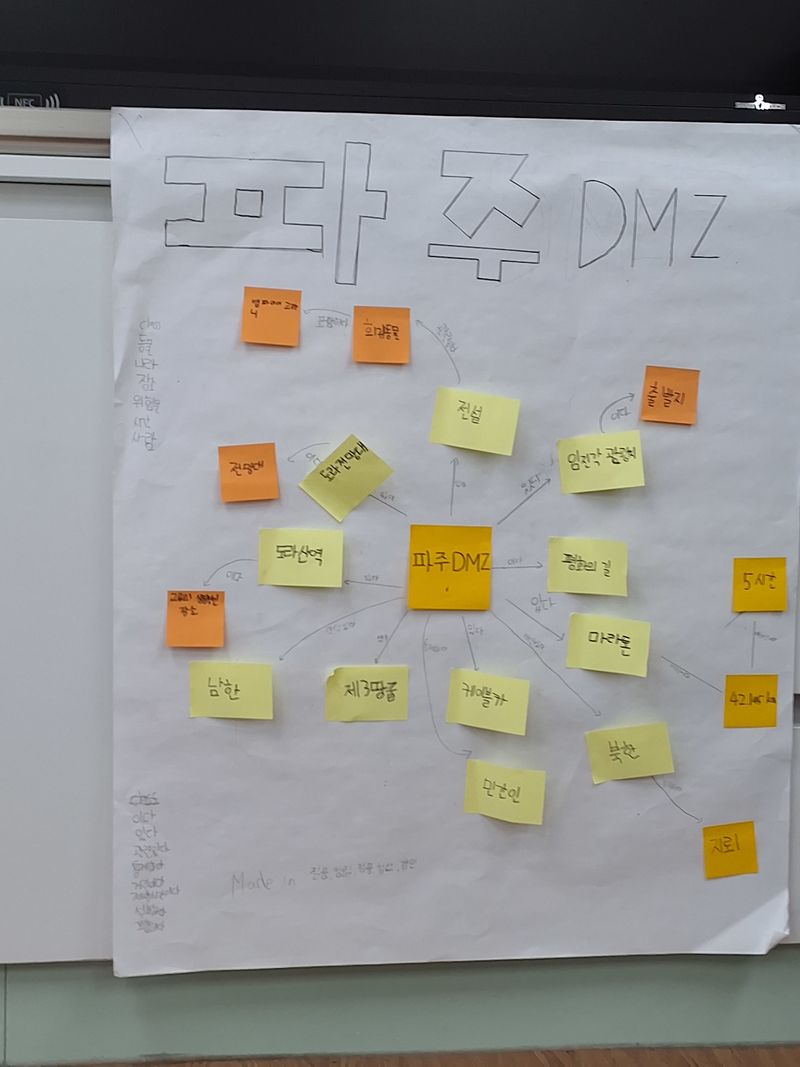 파주DMZ