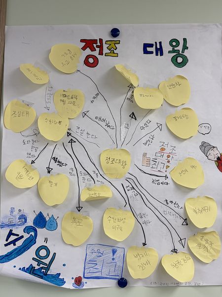 파일:KakaoTalk 20261013 131152906.jpg