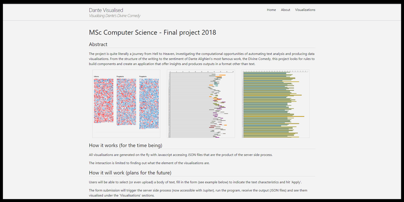 파일:DHwebsite main DanteVisualised.png