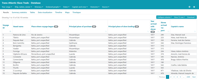 파일:Trans-Atlantic Database.png