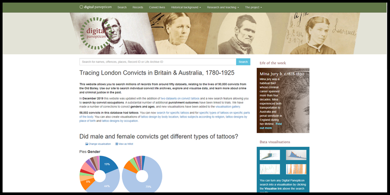 파일:DHwebsite main DigitalPanopticon.png