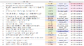 2020년 6월 23일 (화) 16:26 판의 섬네일