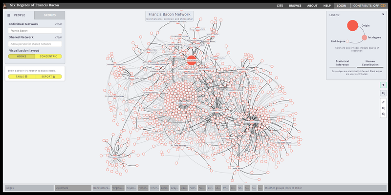 파일:DHwebsite main SixDegreesOfFrancisBacon.png