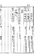 『國朝榜目』(국중도본)