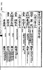 『國朝榜目』(국중도본)