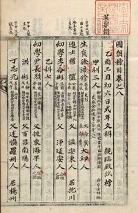 『國朝榜目』 장서각본 8책(K2-3538)