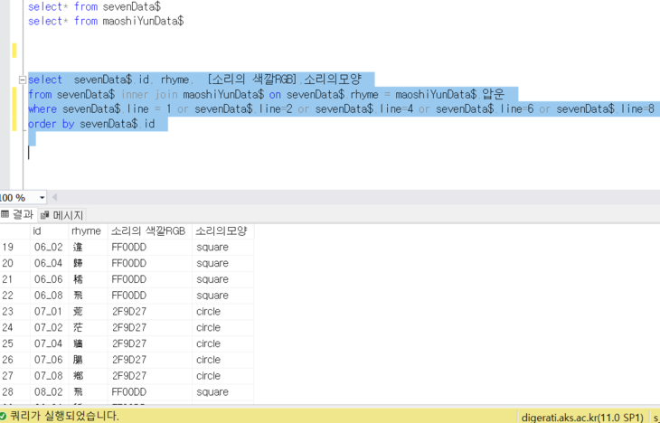 시경압운SQL.png