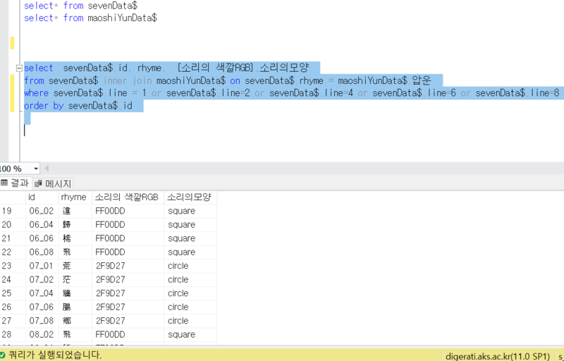 파일:시경압운SQL.png