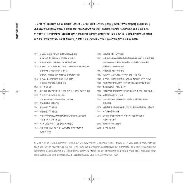 파일:프로그램북 이방춤방 내지.pdf