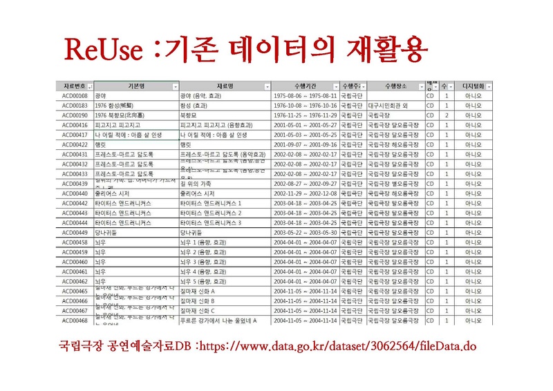 파일:아카이브수업.pdf