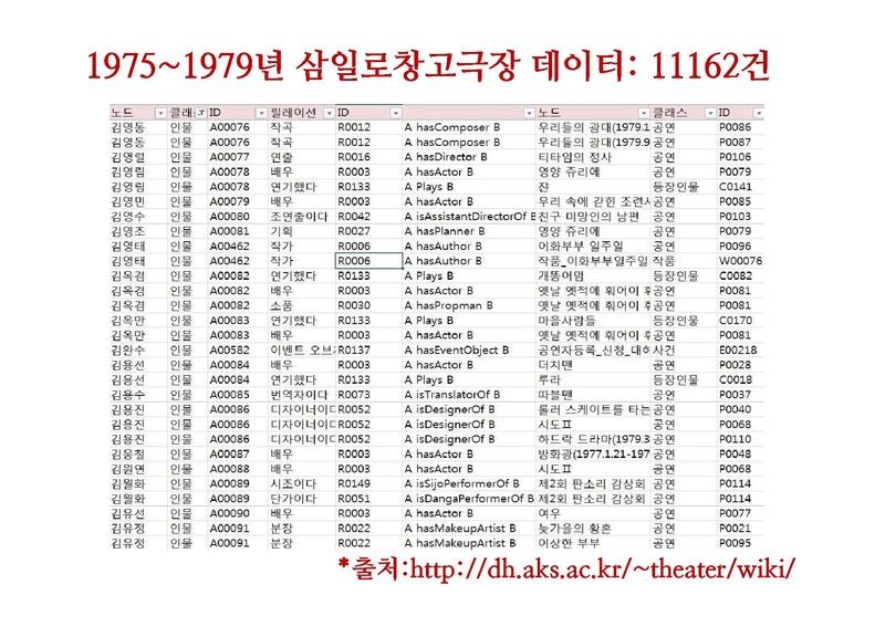 파일:아카이브수업.pdf