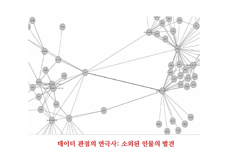 파일:아카이브수업.pdf