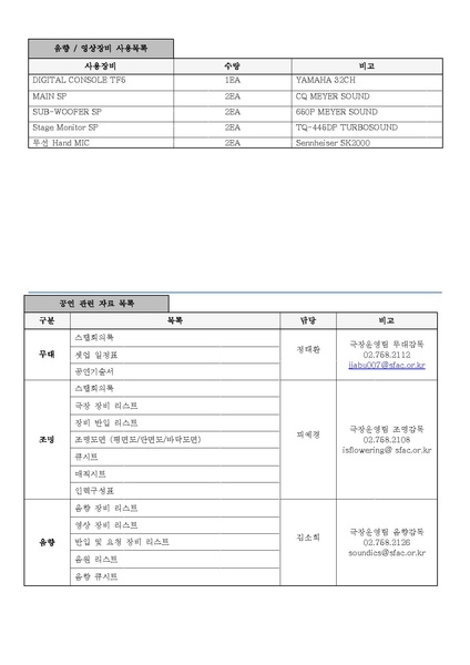 파일:02. 이방춤방 테크니컬 라이더.pdf