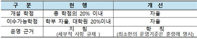 교육부2020-02.png