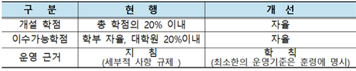 교육부2020-02.png