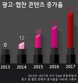 2017년 12월 17일 (일) 14:44 판의 섬네일