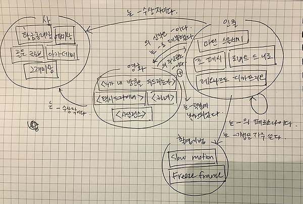 마틴스콜세지 손톨로지.jpg