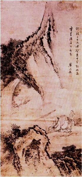 파일:이명기 산수인물도.jpg