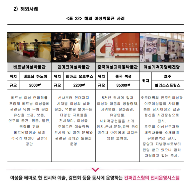 파일:해외 사례.png