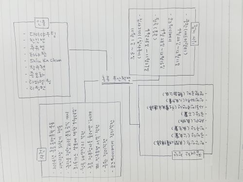 손톨로지(양지영).jpg