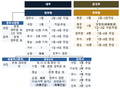 2020년 10월 7일 (수) 11:38 판의 섬네일