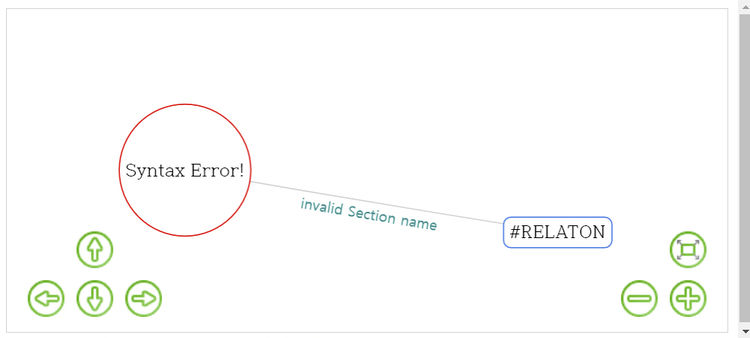 분류:Network Graph Script - DH 교육용 위키