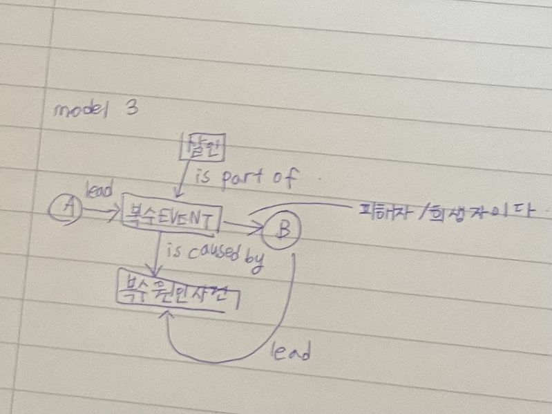 파일:IMG 1596.jpeg