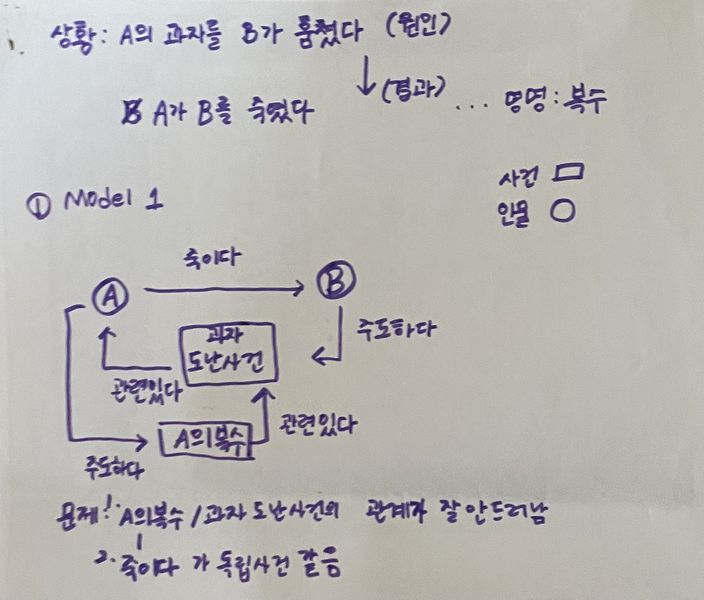 파일:IMG 1592.jpeg