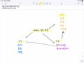 2019년 6월 4일 (화) 17:09 판의 섬네일