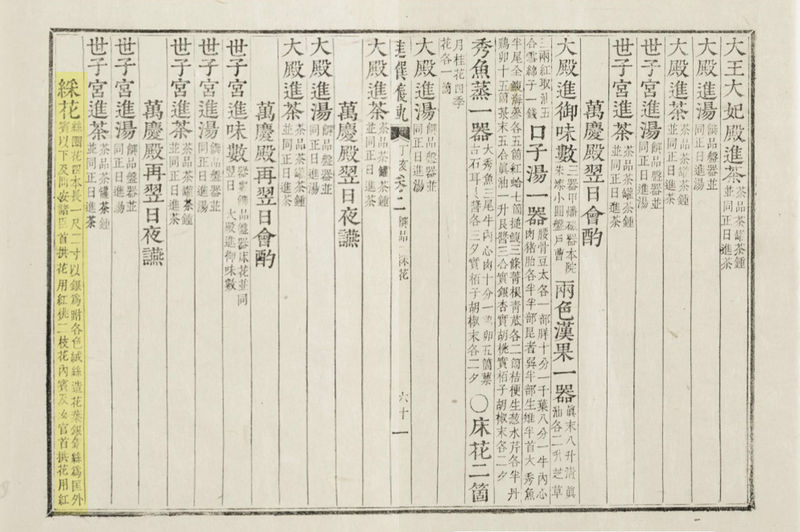 파일:정해진찬의궤 권2 062ab 채화.jpg