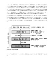 다음 페이지 →