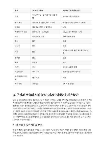 파일:이재열 중간발표 착수안 동유학안.pdf