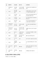 다음 페이지 →