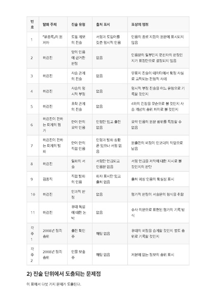 파일:이재열 중간발표 착수안 동유학안.pdf