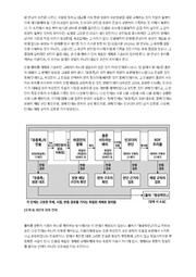 다음 페이지 →