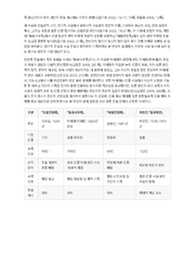 다음 페이지 →