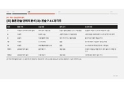 다음 페이지 →
