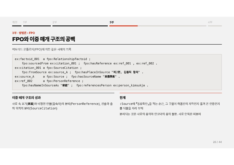 파일:이재열 중간발표 슬라이드 『동유학안』의 디지털 표상 연구.pdf