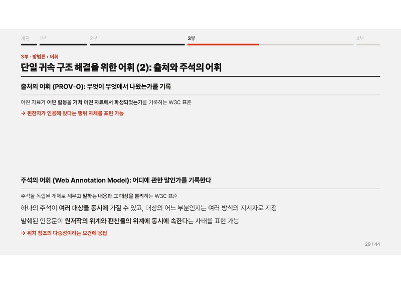 파일:이재열 중간발표 슬라이드 『동유학안』의 디지털 표상 연구.pdf