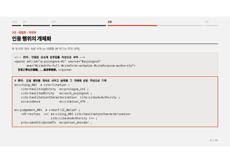 파일:이재열 중간발표 슬라이드 『동유학안』의 디지털 표상 연구.pdf