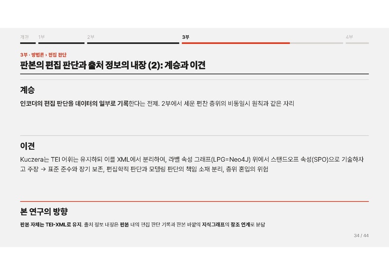파일:이재열 중간발표 슬라이드 『동유학안』의 디지털 표상 연구.pdf