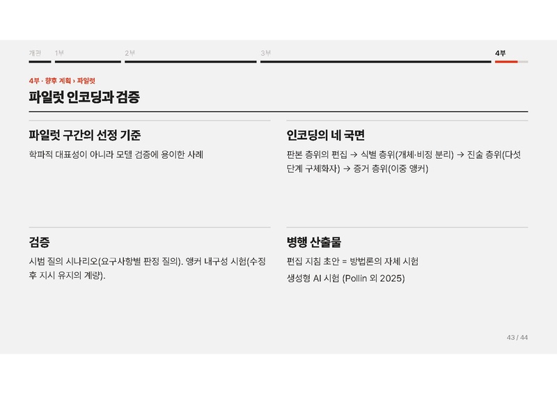 파일:이재열 중간발표 슬라이드 『동유학안』의 디지털 표상 연구.pdf
