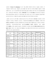 다음 페이지 →
